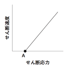 解説画像